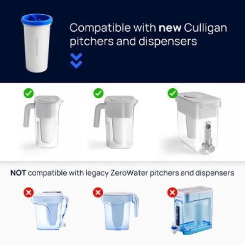 Culligan with ZeroWater Technology 2pk Replacement Filter