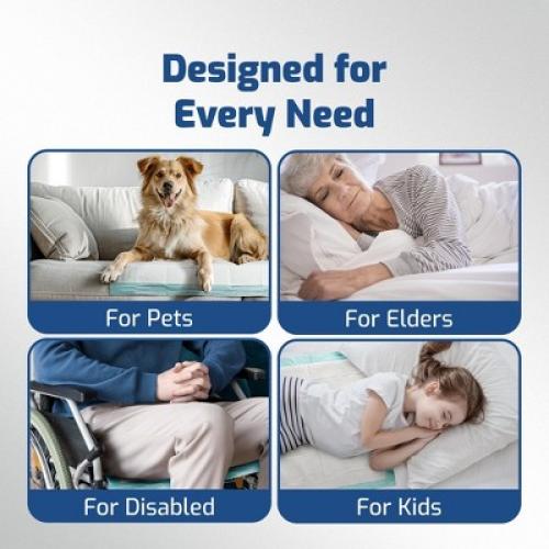 50 Pack Adhesive Disposable Underpads, 36 x 36, 125 Gram Heavy Duty Waterproof Bed Pads for Adults, Seniors & Pets