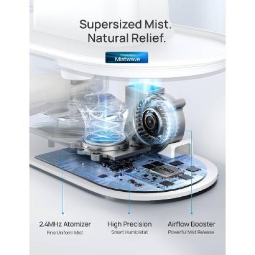 Dreo 1gal Cool Mist Smart Ultrasonic Humidifier for Room, Essential Oil Diffuser & Nightlight, Touch Control: ETL Listed, 32hr Run Time