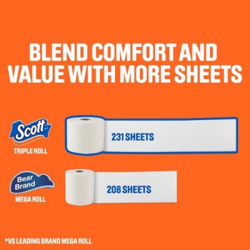 Scott ComfortPlus 1-Ply Toilet Paper - 36 Rolls