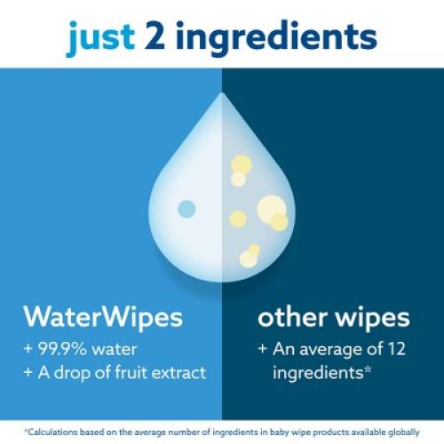 WaterWipes Plastic-Free Original Unscented 99.9% Water Based Baby Wipes - 720ct