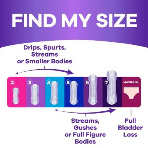 Always Discreet Incontinence Pads - 6 Drop Extra Heavy Long Pads - 112ct