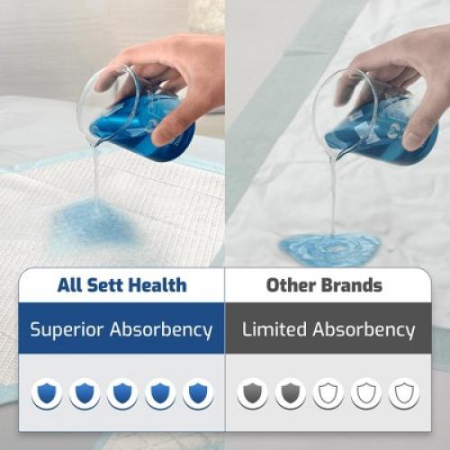 50 Pack Adhesive Disposable Underpads, 36 x 36, 125 Gram Heavy Duty Waterproof Bed Pads for Adults, Seniors & Pets