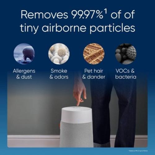 Blueair Pure 511i Max HEPA Silent Air Purifier for Small Room, 926 sq. ft. Coverage