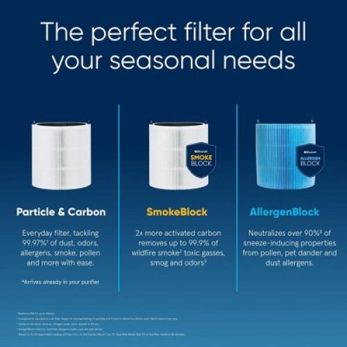 Blueair Pure 511i Max HEPA Silent Air Purifier for Small Room, 926 sq. ft. Coverage