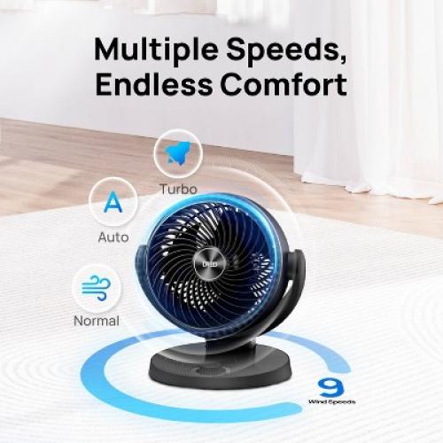 Dreo Circulator with Aromatherapy