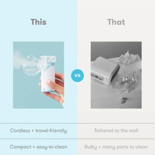 Frida Baby Ultra-Quiet Portable Nebulizer
