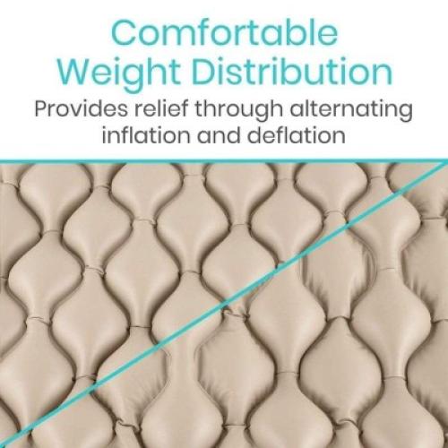 Vive Alternating Air Pressure Mattress Pad - The Original Bed Sore Prevention Solution - Hospital & Home Mattress Topper