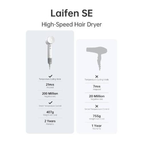 Laifen SE Hair Dryer - White - 1400 Watts