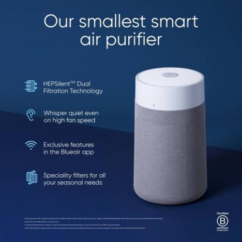 Blueair Pure 511i Max HEPA Silent Air Purifier for Small Room, 926 sq. ft. Coverage