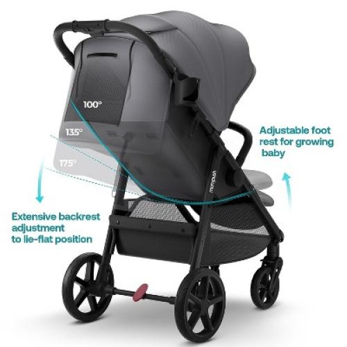 Mompush Nova Baby Stroller for Newborn and Toddler - Black