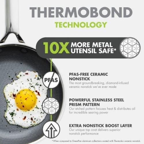 GreenPan Prism 2pc (10 and 12) Hybrid Stainless Steel and Ceramic Nonstick Fry Pan Set