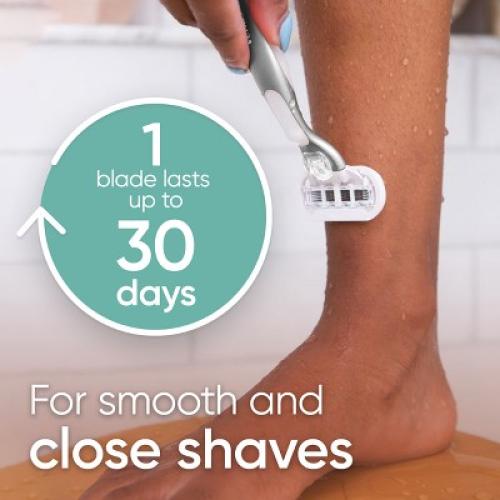 Venus Deluxe Smooth Sensitive Women's Razor   2 Razor Blade Refills