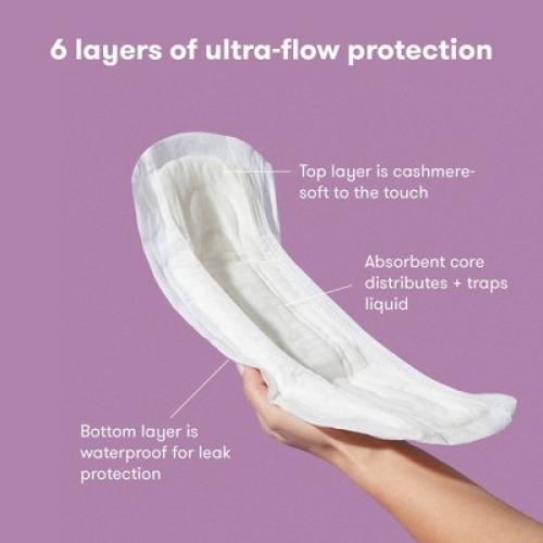Frida Mom Postpartum Maternity Pads - Long Front to Back Coverage for Maximum Absorbency   Heavy Flow - 18ct