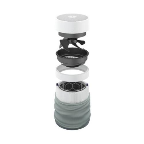 Blueair Pure 311i Max 100 - 120V PAC Filter Fog