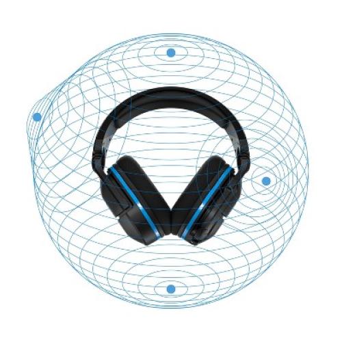 Turtle Beach Stealth 600 Gen 2 Wireless Gaming Headset for PlayStation 4/5 - Black