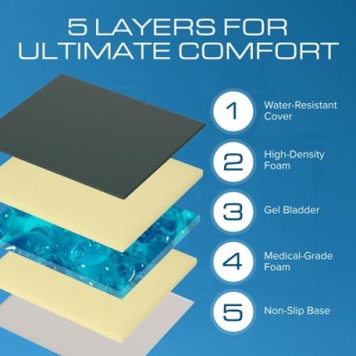 Size 20x16 Kolbs Gel Extreme | Wheelchair Cushion Seat Cushion | 20 x 16 Inch Seat, 3 Inch Thick | Coccyx, Sciatica & Tailbone Pain Relief Cushion