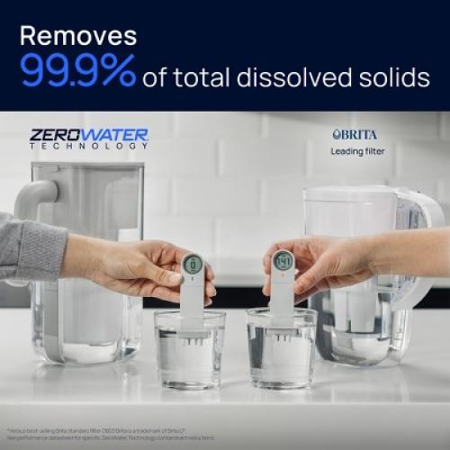 Culligan with ZeroWater Technology 2pk Replacement Filter