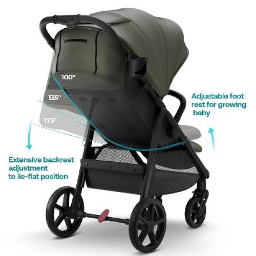 Mompush Nova Baby Stroller for Newborn and Toddler - Black