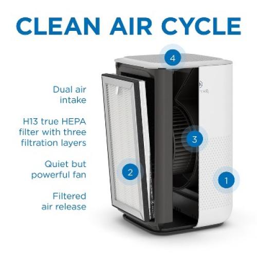 Medify Air MA-15 Compact Home Air Purifier w/ Dual True HEPA Filter, Removes 0.10 Micron Particles for Up to 330 Square Foot Rooms, Silver (2 Pack)