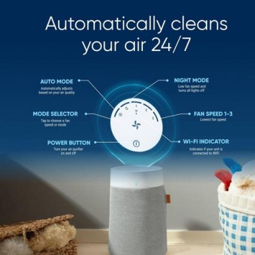 Blueair Pure 511i Max HEPA Silent Air Purifier for Small Room, 926 sq. ft. Coverage