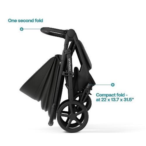 Mompush Nova Baby Stroller for Newborn and Toddler - Black