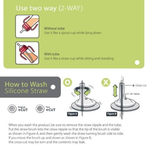 Grosmimi PPSU Straw Cup - 10oz (300ml) Skyblue 10oz