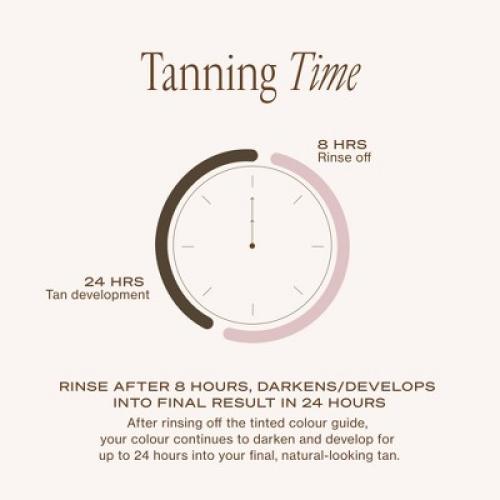Loving Tan Deluxe Face Self Tanning Applicator - Medium - 1.6 fl oz - Ulta Beauty