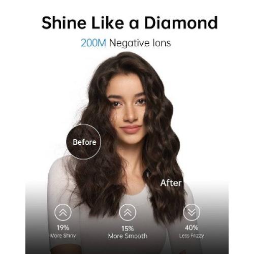 Laifen SE Hair Dryer - Purple - 1400 Watts