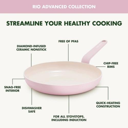 GreenPan Rio Advanced 2pc (10 and 12) Ceramic Nonstick Fry Pan Set Pink