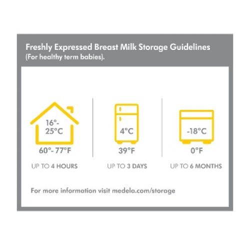 Medela Breast Milk Collection and Storage Bottles with Solid Lids - 6pk/5oz