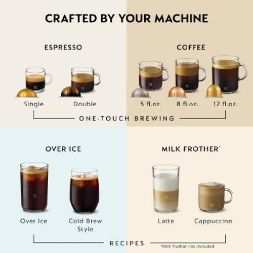 Nespresso Vertuo Pop  Combination Espresso and Coffee Maker Longhi Beige