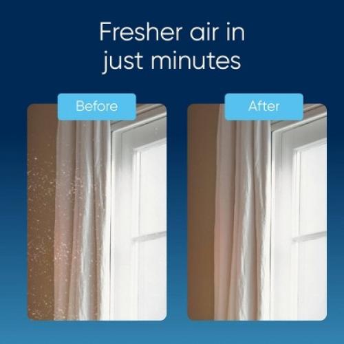 Blueair Pure 511i Max HEPA Silent Air Purifier for Small Room, 926 sq. ft. Coverage