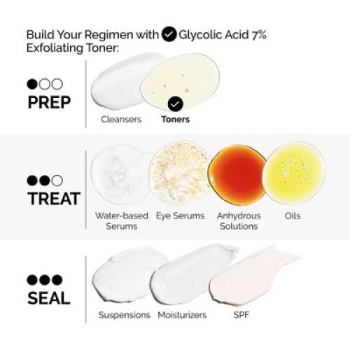 The Ordinary Glycolic Acid 7% Exfoliating and Brightening Daily Toner - 8 fl oz - Ulta Beauty