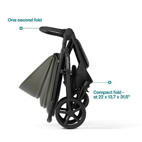 Mompush Nova Baby Stroller for Newborn and Toddler - Black