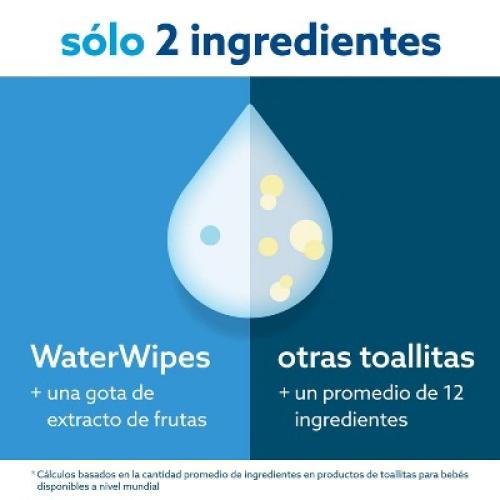 WaterWipes Plastic-Free Original Unscented 99.9% Water Based Baby Wipes - 720ct