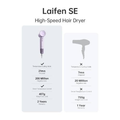 Laifen SE Hair Dryer - Purple - 1400 Watts