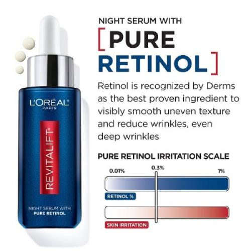 L'Oreal Paris Revitalift Derm Intensives Retinol Night Serum - 1 fl oz
