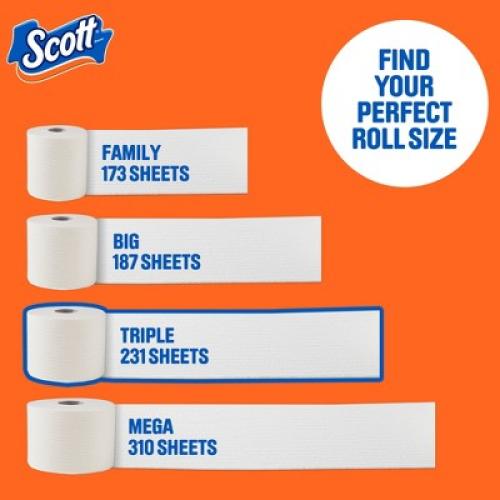 Scott ComfortPlus 1-Ply Toilet Paper - 36 Rolls