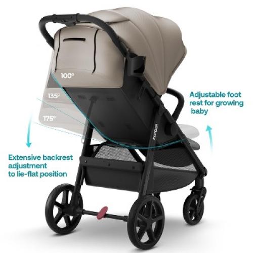 Mompush Nova Baby Stroller for Newborn and Toddler - Black