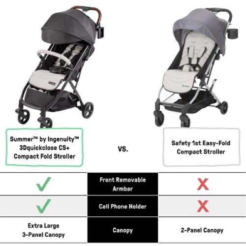 Ingenuity 3Dquickclose CS  Compact Fold Stroller - Black: Metal Frame, 5-Point Harness, EVA Tires, Single Configuration ‼️could be missing or broken parts ‼️