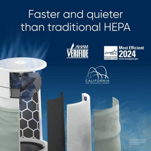 Blueair Pure 511i Max HEPA Silent Air Purifier for Small Room, 926 sq. ft. Coverage