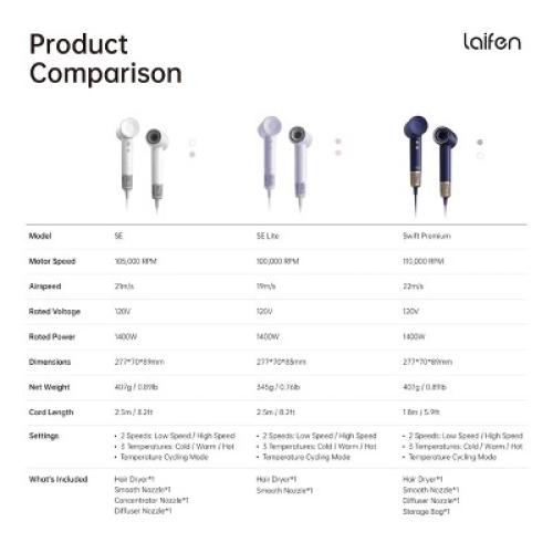 Laifen SE Hair Dryer - Purple - 1400 Watts