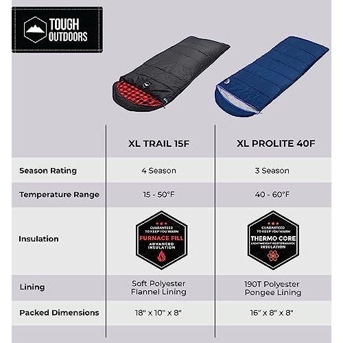 Tough Outdoors All Season Extra Large Sleeping Bag - Adult Sleeping Bag Camping & Backpacking - Cold Warm Weather & Summer Sleeping Bag - Lightweight Waterproof Compact Sleep Bag w/Compression Sack
