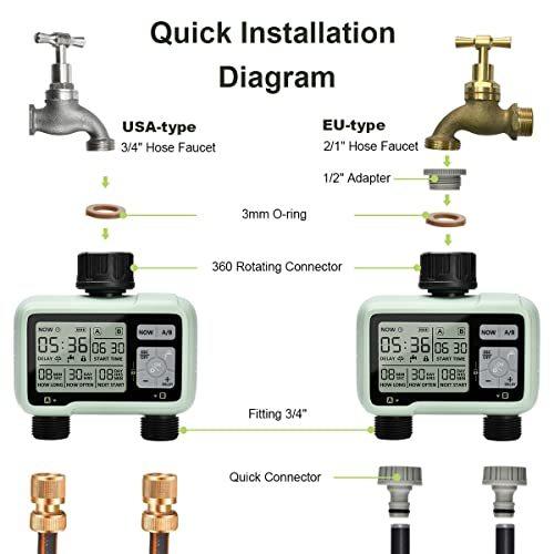 Johgee Sprinkler Timer 2 Zone Water Timer for Garden Hose Faucet 2 Outlet Programmable Water Hose Timer Irrigation System Controller with Child Lock Mode Auto & Manual Mode Rain Delay for Garden