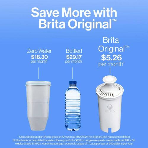 Brita UltraMax 27-Cup Extra Large Filtered Water Dispenser in Gray with 1-Standard Filter, BPA Free