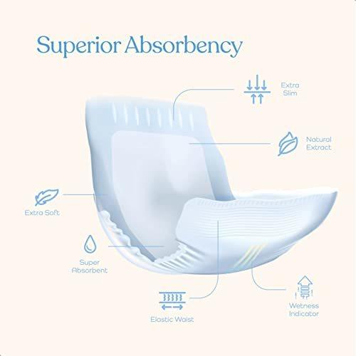 Comfortable Male Dog Diapers - 50-Pack Super Absorbent Disposable Male Dog Wraps- FlashDry Gel Technology Wetness Indicator Doggie Diapers- Leakproof Belly Wraps for Incontinence Excitable Urination