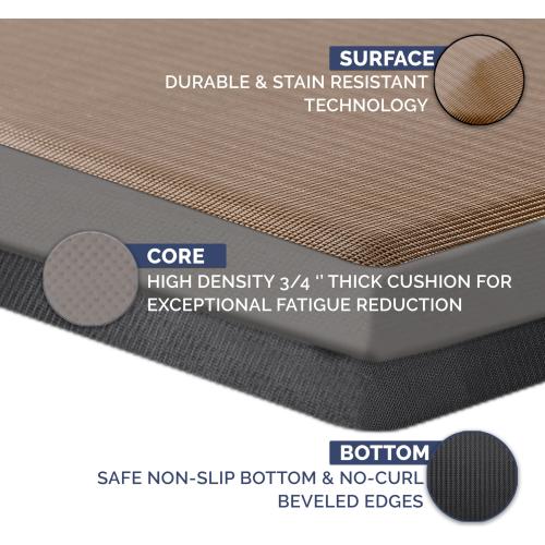 ComfiLife Anti Fatigue Floor Mat – 3/4 Inch Thick Perfect Kitchen Mat Standing Desk Mat – Comfort at Home Office Garage – Durable – Stain Resistant – Non-Slip Bottom (20 x 39 Beige)