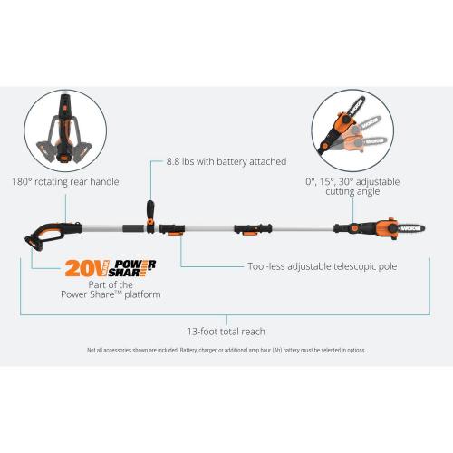 POWER SHARE 8 in. 20-Volt Lithium-Ion Cordless Attachment Capable Electric Pole Chain Saw (Tool-Only)