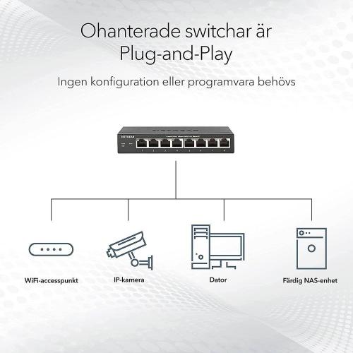 5-Port Gigabit Ethernet Unmanaged Switch